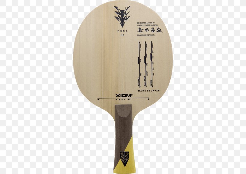 Ping Pong Paddles & Sets XIOM Racket Ball, PNG, 580x580px, Ping Pong, Ball, Joola, Material, Online Shopping Download Free