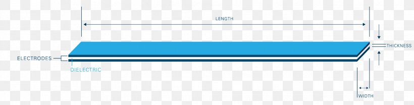 Furniture Line Angle, PNG, 2035x518px, Furniture, Area, Diagram, Microsoft Azure, Rectangle Download Free