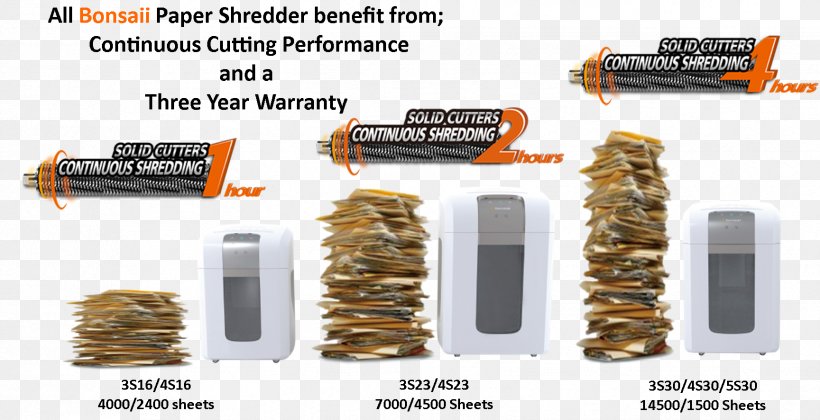 Paper Shredder Office Document Keyword Tool, PNG, 1729x887px, Paper, Ammunition, Document, Electronic Component, Guillotine Download Free