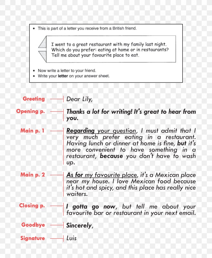 Business Letter Cover Letter Writing Newsletter, PNG, 25x25px