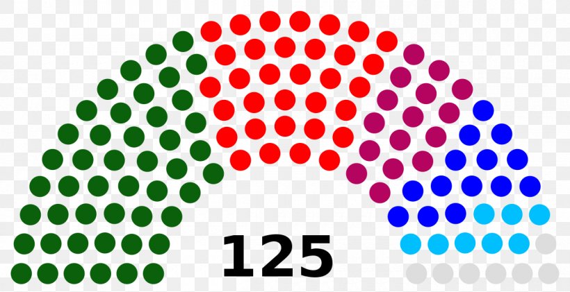 Karnataka Legislative Assembly Election, 2018 Gujarat Legislative Assembly Election, 2017, PNG, 1200x617px, Karnataka, Area, Bharatiya Janata Party, Election, Election Commission Of India Download Free