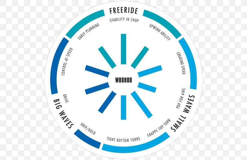 Klaus Faber AG Electrical Cable Litze Lednings- Og Kabeltypemærkning, PNG, 532x532px, Faber, Area, Blue, Brand, Computer Program Download Free