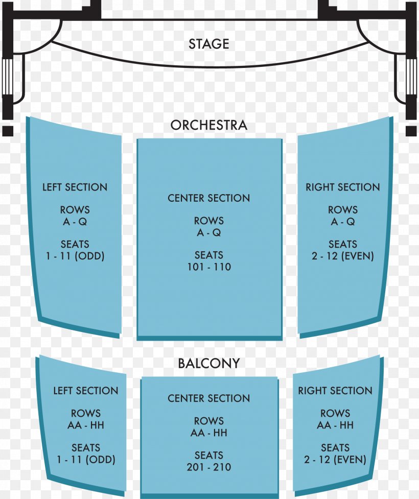 San Jose Center For The Performing Arts Symphony Silicon Valley Theatre Performing Arts Center, PNG, 1603x1910px, Theatre, Aircraft Seat Map, Area, Art, Arts Download Free