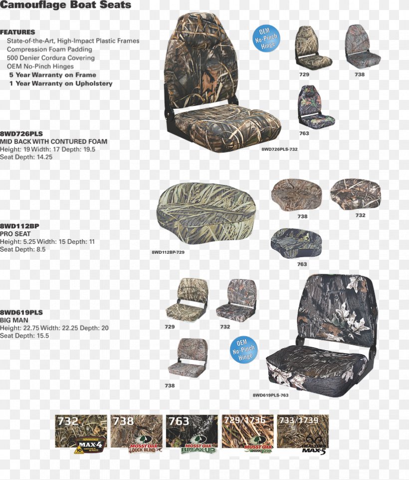 Camouflage Business Shoe, PNG, 823x965px, Camouflage, Boat, Business, Cap, Human Back Download Free