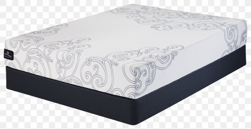 Memory Foam Mattress Pads Serta, PNG, 1000x515px, Memory Foam, Bed, Bed Sheets, Bedroom, Box Download Free
