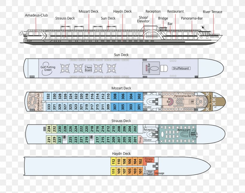 Danube Cruise Ship Crociera Travel, PNG, 1440x1134px, Danube, Area, Cabin, Crociera, Cruise Ship Download Free