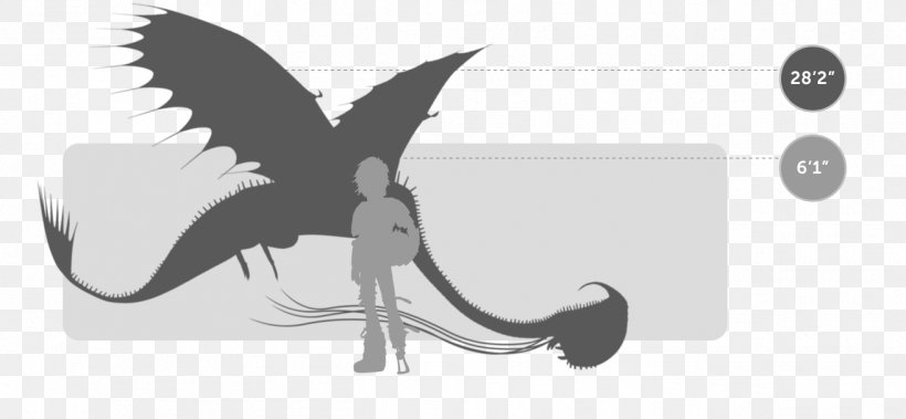 Astrid How To Train Your Dragon YouTube Toothless, PNG, 1314x608px, Astrid, Animal Figure, Artwork, Beak, Bird Download Free