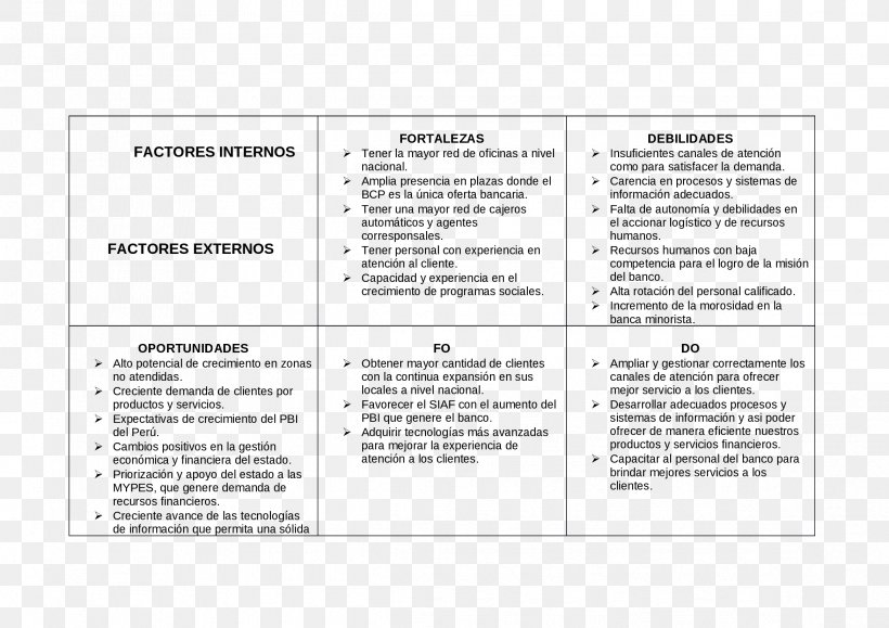 Document Line, PNG, 2339x1653px, Document, Area, Diagram, Paper, Text Download Free