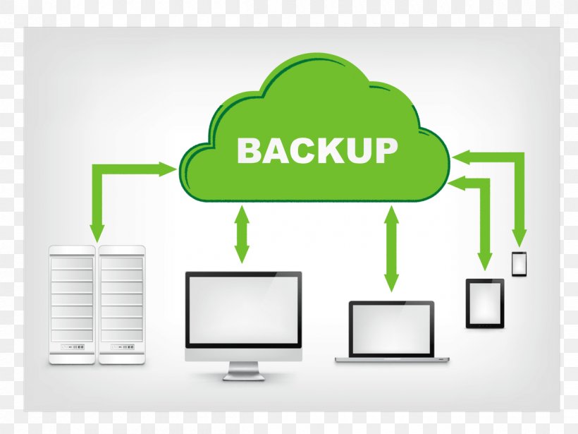 Remote Backup Service Cloud Computing Off-site Data Protection Cloud Storage, PNG, 1200x900px, Remote Backup Service, Backup, Backup And Restore, Backup Software, Brand Download Free