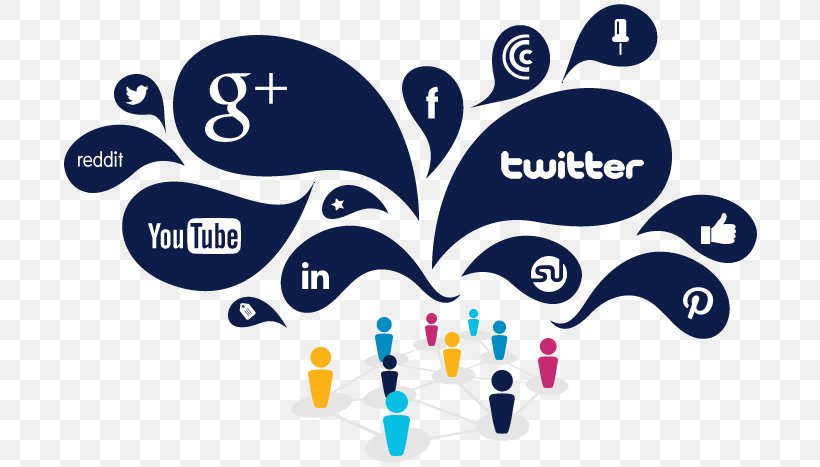 Social Media Marketing Mass Media Advertising, PNG, 704x467px, Social Media, Advertising, Blog, Brand, Communication Download Free