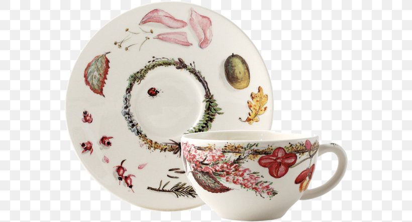 Coffee Cup Gien Tea Saucer Plate, PNG, 587x443px, Coffee Cup, Ceramic, Cup, Demitasse, Dinnerware Set Download Free