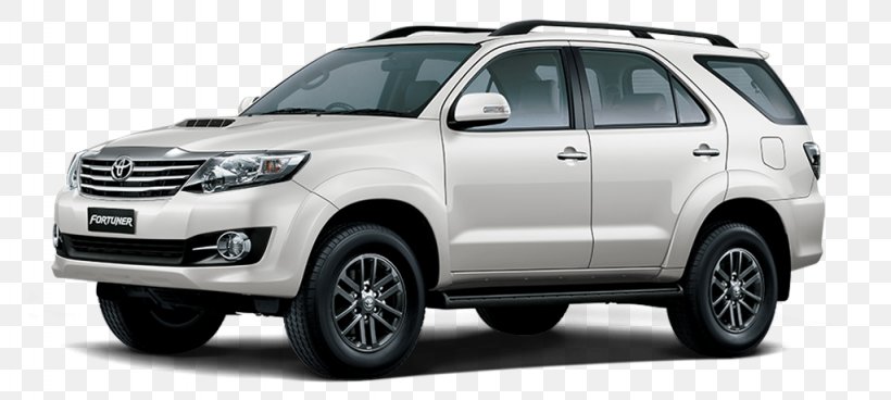 Toyota Fortuner Car Toyota Innova Toyota Avanza, PNG, 1024x460px, Toyota Fortuner, Automotive Design, Automotive Exterior, Automotive Tire, Brand Download Free