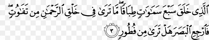 Quran Al-An'am Surah Ayah Allah, PNG, 1350x260px, Quran, Allah, Almulk, Ayah, Black Download Free