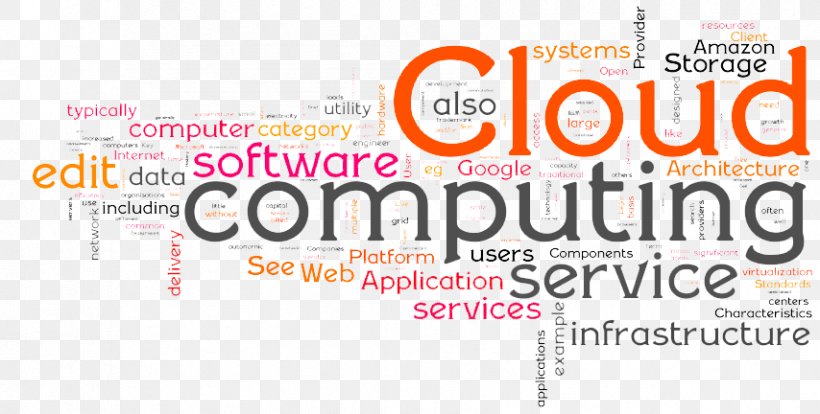 Information Technology Cloud Computing ServiceNow Logo, PNG, 854x432px, Information Technology, Area, Brand, Cloud Computing, Computing Download Free