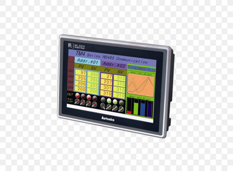 Touchscreen Display Device User Interface Sensor Liquid-crystal Display, PNG, 720x600px, Touchscreen, Color, Computer Terminal, Display Device, Electronic Device Download Free