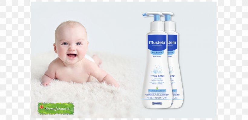 Baby Bottles Baby Formula Plastic Bottle Water Infant, PNG, 1170x569px, Baby Bottles, Baby Bottle, Baby Formula, Baby Products, Bottle Download Free