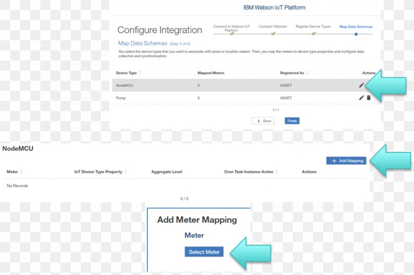 Screenshot Web Page Web Analytics Computer Program, PNG, 971x646px, Screenshot, Analytics, Area, Brand, Computer Download Free