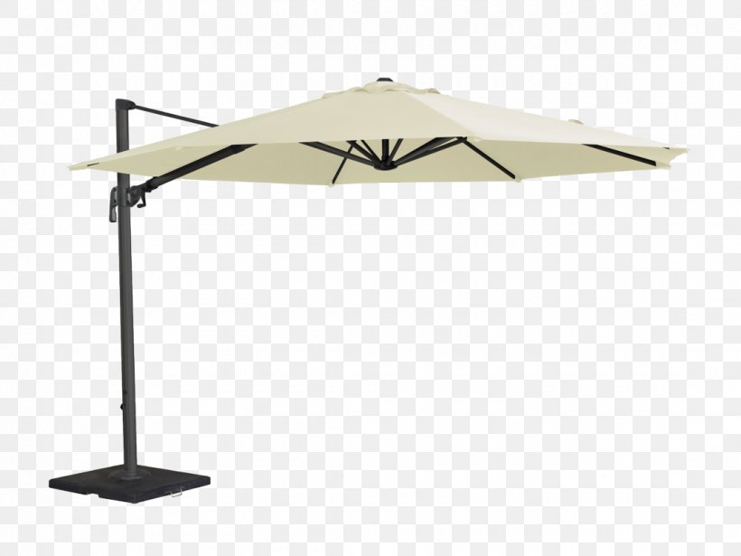 Table Auringonvarjo Garden Centre Umbrella, PNG, 1080x810px, Table, Auringonvarjo, Couch, Fashion Accessory, Furniture Download Free