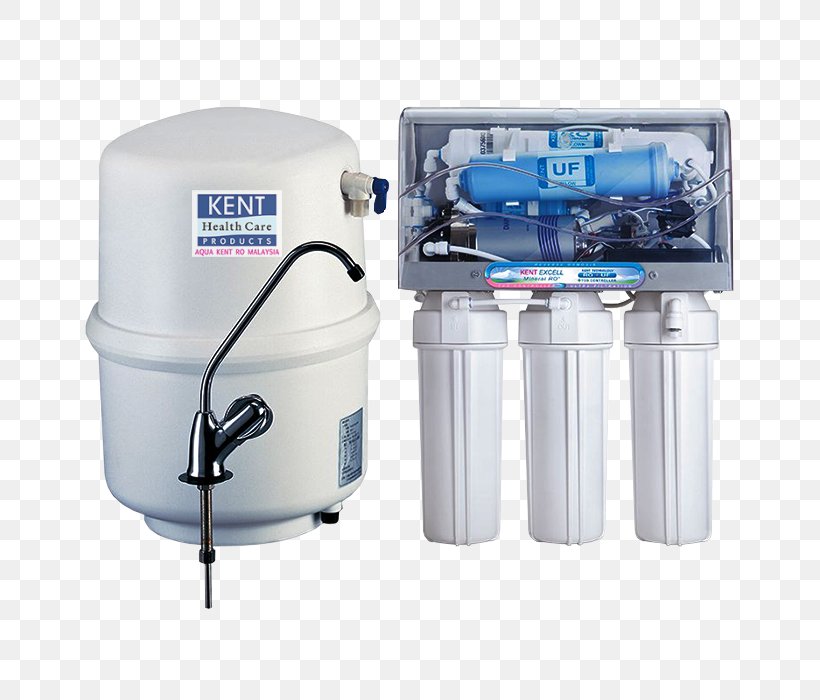 Water Filter Pureit Water Purification Reverse Osmosis, PNG, 700x700px, Water Filter, Eureka Forbes, Filtration, Hardware, Kent Ro Systems Download Free