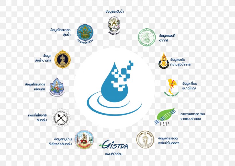 Logo Water Technology Diagram, PNG, 1754x1240px, Logo, Brand, Climate, Communication, Computer Icon Download Free