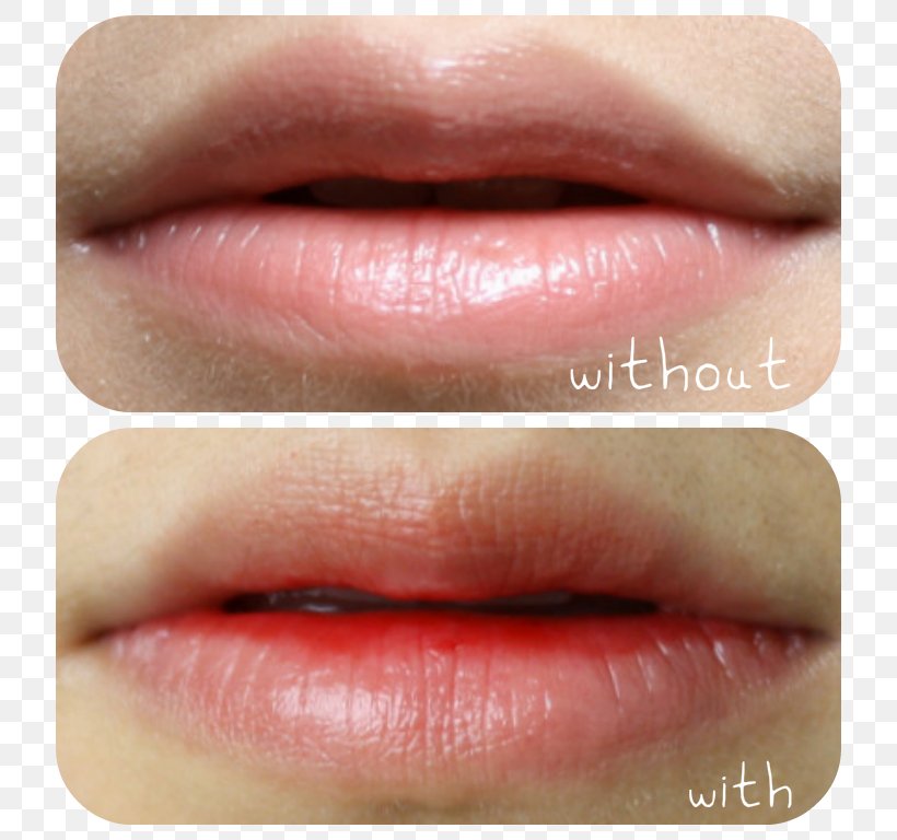 Lip Gloss Lipstick Close-up, PNG, 746x768px, Lip Gloss, Closeup, Cosmetics, Lip, Lipstick Download Free