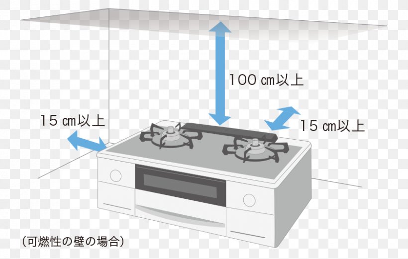 Tokyo Gas Liquefied Natural Gas Fuel Gas Togawa Rubber, PNG, 840x534px, Tokyo Gas, Computer Appliance, Computer Software, Formula, Fuel Gas Download Free