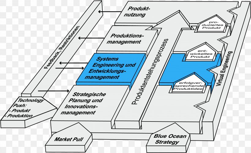 Line Point Angle Engineering Diagram, PNG, 4232x2582px, Point, Area, Diagram, Engineering, Material Download Free