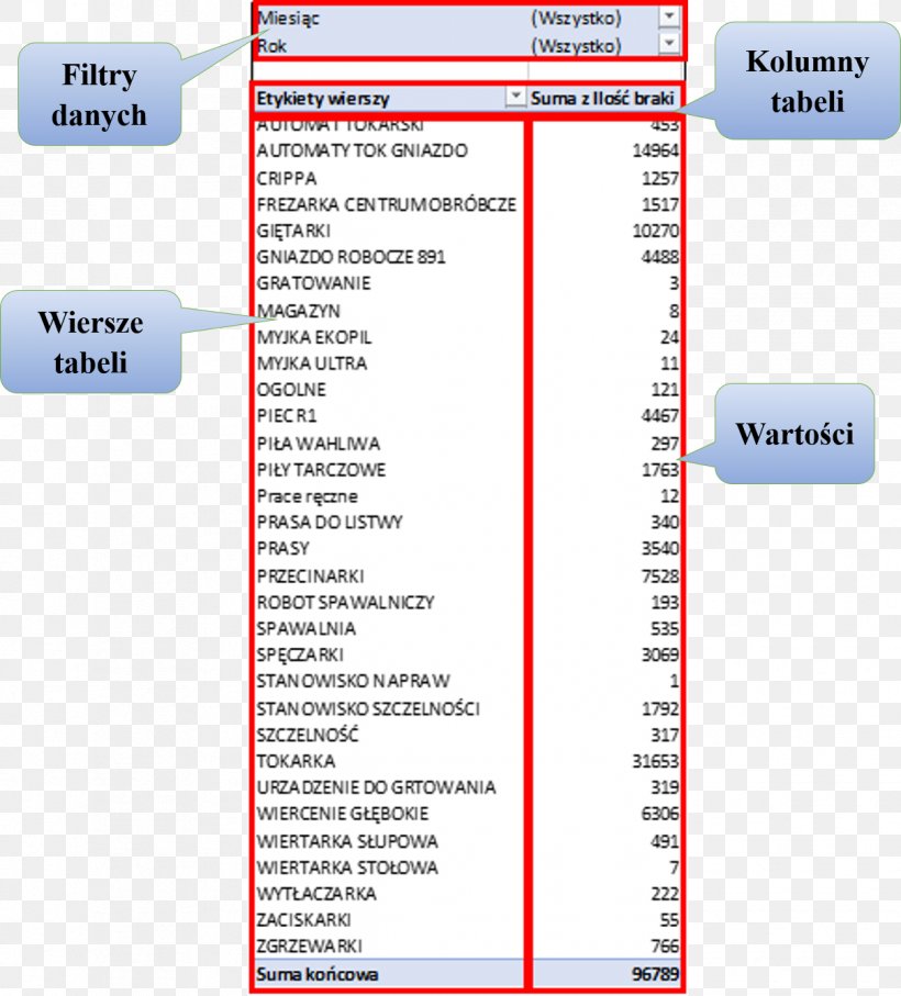 Screenshot Line Angle Web Page, PNG, 1210x1339px, Screenshot, Area, Brand, Diagram, Document Download Free