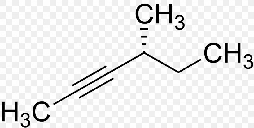 Methyl Group Chemical Compound Organic Chemistry Chemical Substance, PNG, 1280x648px, Watercolor, Cartoon, Flower, Frame, Heart Download Free