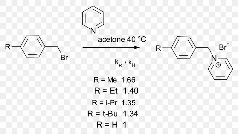 Document White Benzyl Bromide, PNG, 1200x675px, Document, Area, Benzyl Bromide, Benzyl Group, Black And White Download Free