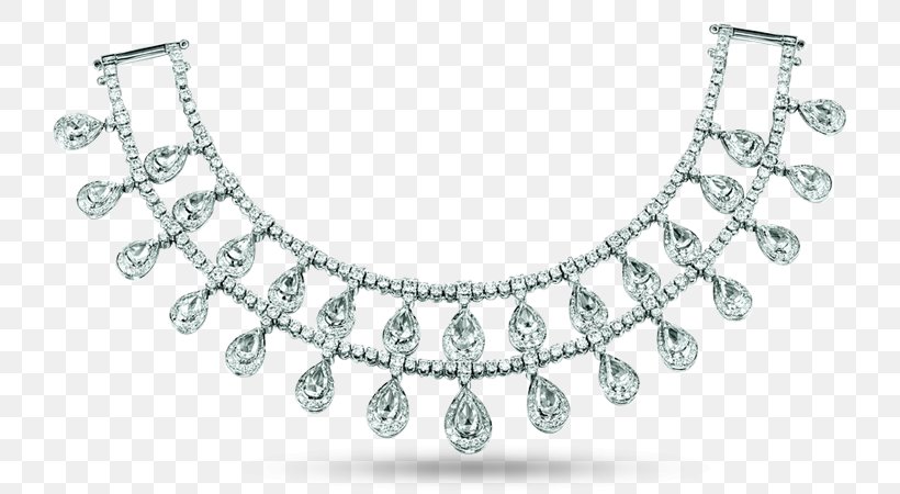 Orra Jewellery Diamond Necklace Ring, PNG, 724x450px, Jewellery, Anklet, Body Jewelry, Bracelet, Brilliant Download Free