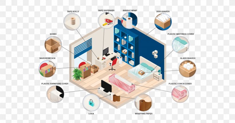 Product Design Graphics Diagram, PNG, 1458x768px, Diagram, Communication Download Free