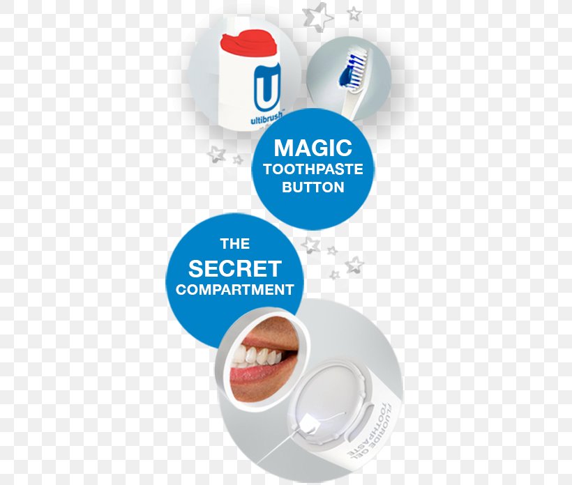 Toothbrush Toothpaste Dental Floss Brand Personal Care, PNG, 367x696px, Toothbrush, Brand, Brush, Child, Cup Download Free