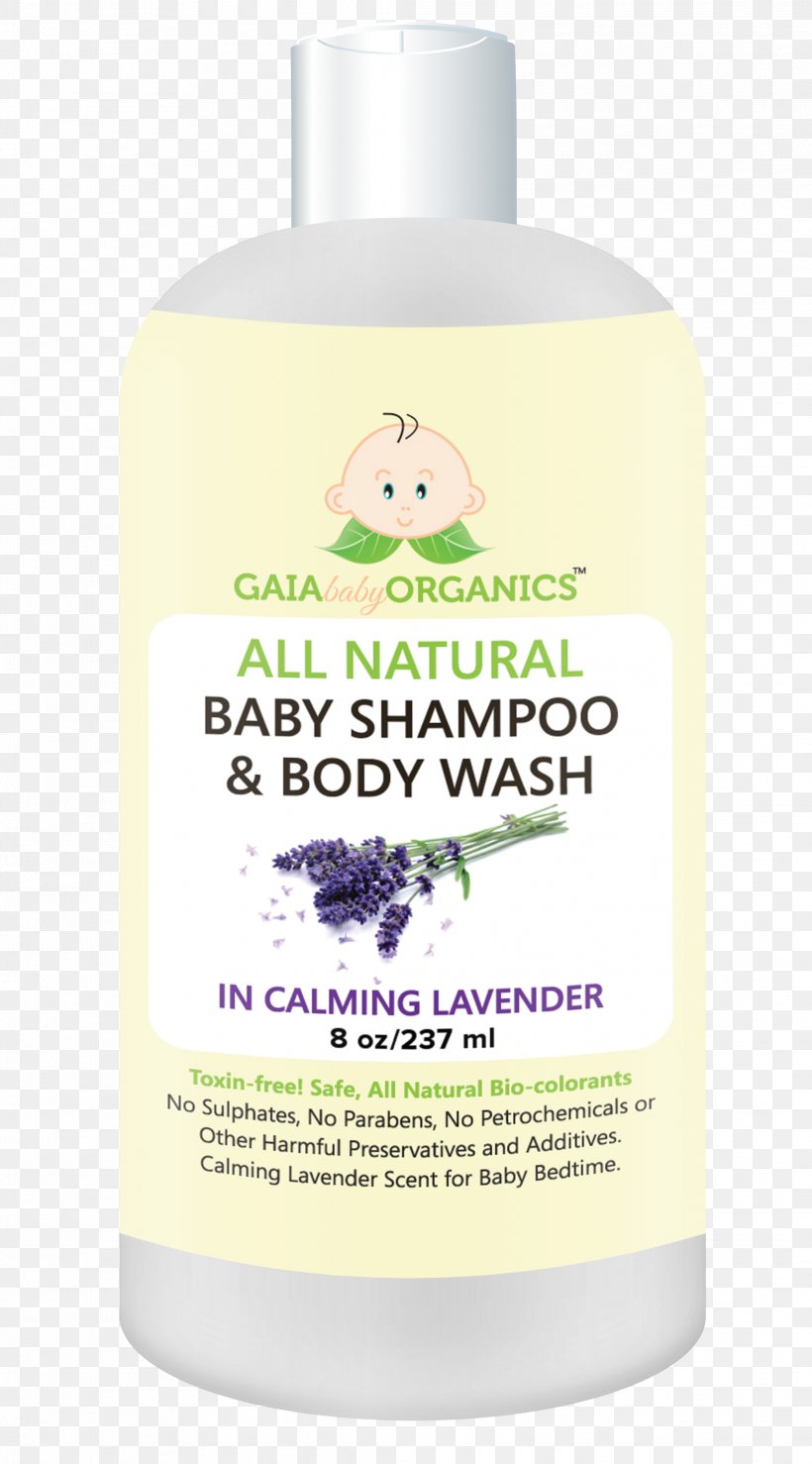 Lotion Aromatherapy Shower Gel Shampoo Lavender, PNG, 2079x3748px, Lotion, Aromatherapy, Body Wash, Lavender, Liquid Download Free