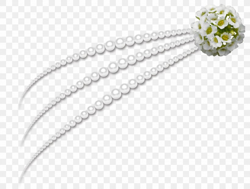Pearl Necklace Jewellery, PNG, 3543x2675px, Pearl, Akoya Pearl Oyster, Body Jewelry, Jewellery, Material Download Free