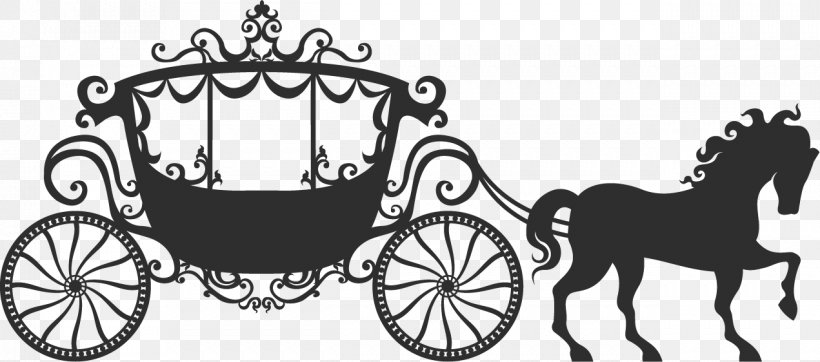 Carriage Silhouette, PNG, 1271x562px, Carriage, Autocad Dxf, Black And White, Brougham, Cart Download Free