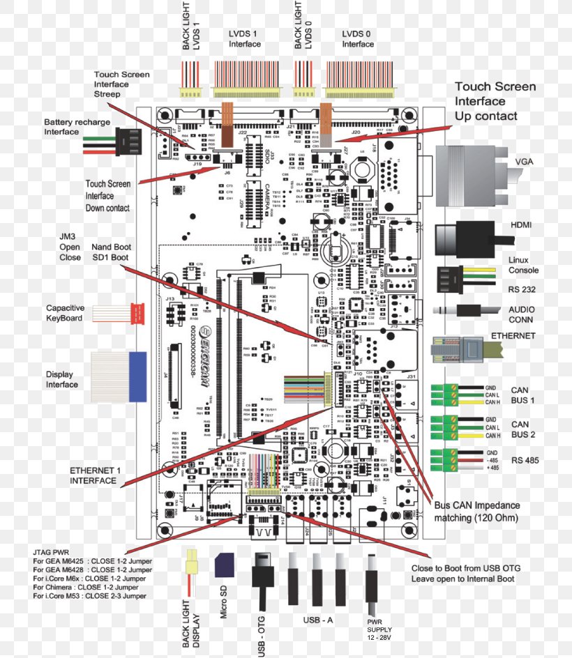 Computer Software Android Resistive Touchscreen Software Development Kit, PNG, 726x944px, Computer Software, Ac Adapter, Alternating Current, Android, Area Download Free