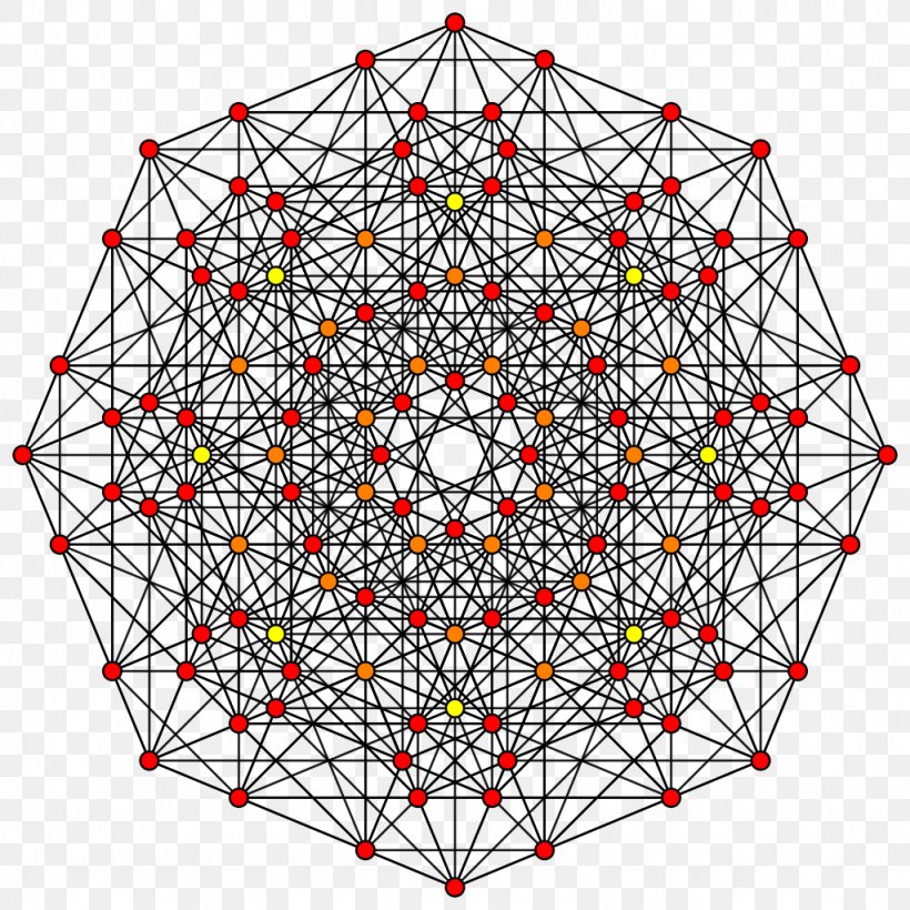 Symmetry Line Point Angle Pattern, PNG, 1024x1024px, Symmetry, Area, Point, Structure, Triangle Download Free