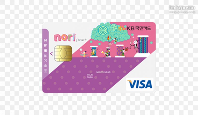 Check Card KB Kookmin Bank Woori Bank Visa, PNG, 1356x795px, Check Card, Bank, Brand, Debit Card, Kb Kookmin Bank Download Free
