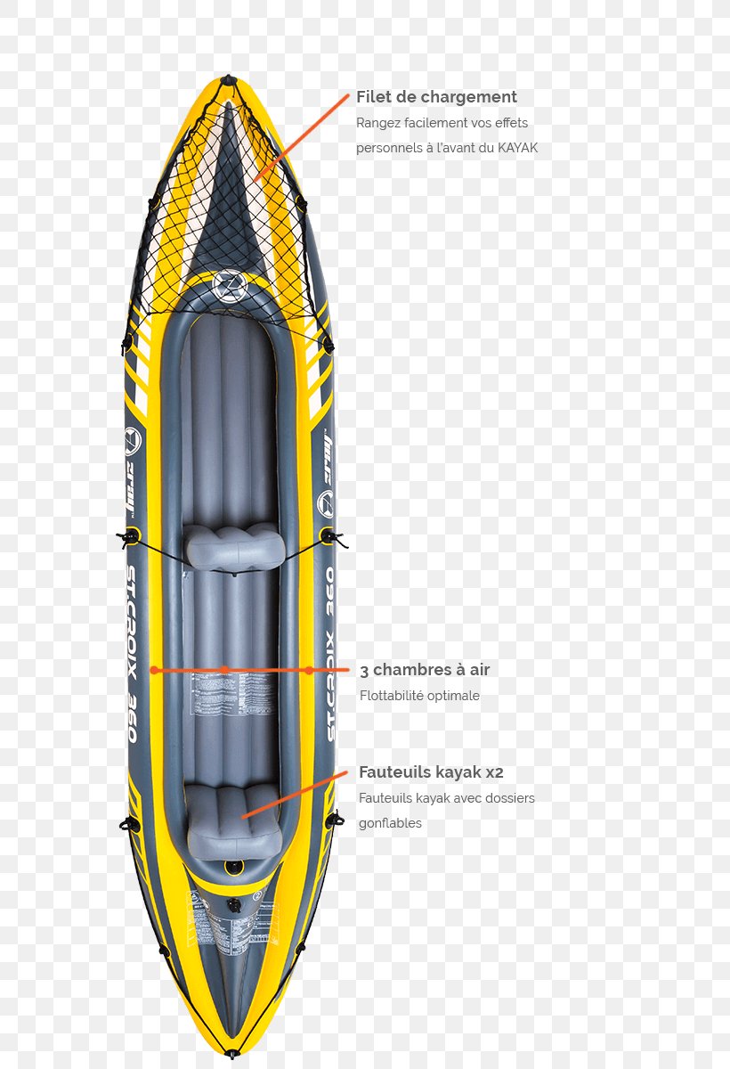 Canoeing And Kayaking Inflatable Sea Kayak, PNG, 570x1200px, Kayak, Biplace, Canoe, Canoeing And Kayaking, Cdiscount Download Free