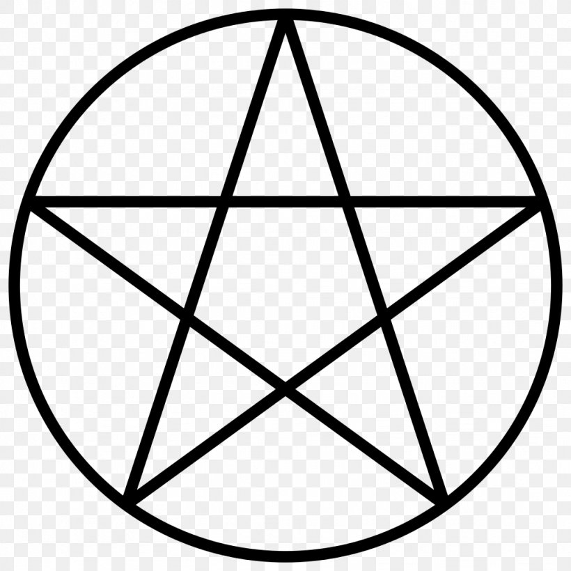 Pentagram Pentacle Symbol Wicca, PNG, 1024x1024px, Pentagram, Area ...