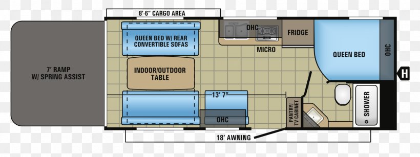 Caravan Campervans Jayco, Inc. Vehicle, PNG, 1800x675px, Car, Allterrain Vehicle, Campervans, Caravan, Electronics Download Free