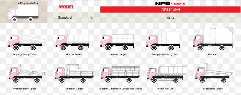 Isuzu Elf Isuzu Motors Ltd. Nissan Atlas Isuzu Faster, PNG, 1914x762px, Isuzu, Astra, Automotive Design, Box Truck, Brand Download Free