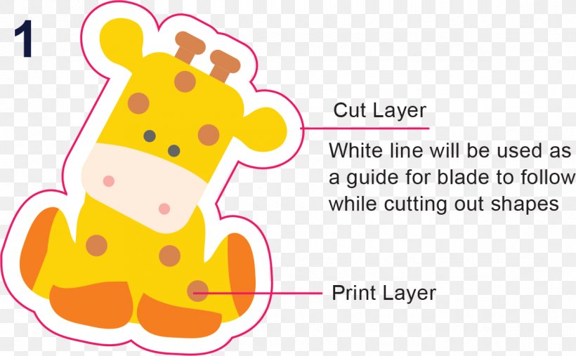 Sticker Decal Die Cutting Clip Art, PNG, 1169x723px, Sticker, Area, Brand, Cartoon, Cutting Download Free
