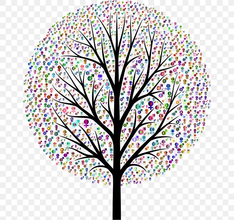 Tree Silhouette Drawing Clip Art, PNG, 658x772px, Tree, Art, Branch, Creative Arts, Drawing Download Free