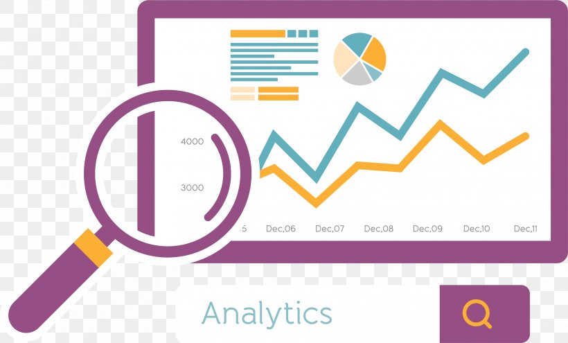Search Analytics Contextual Advertising Royalty-free, PNG, 3334x2014px, Search Analytics, Advertising, Analytics, Area, Brand Download Free