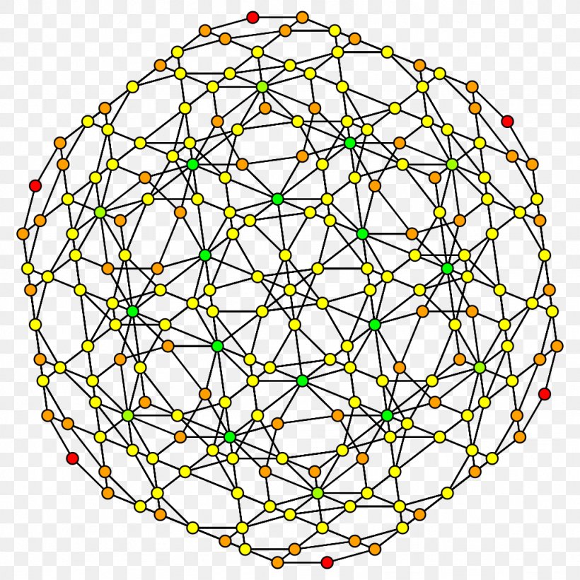 Symmetry Circle Point Pattern, PNG, 1024x1024px, Symmetry, Area, Point, Sphere, Yellow Download Free