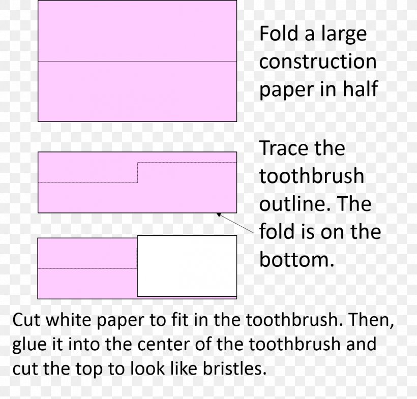 Document Line Design Pink M Angle, PNG, 1196x1145px, Document, Area, Brand, Diagram, Magenta Download Free