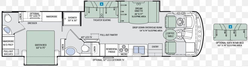 Floor Plan Campervans Thor Industries Thor Motor Coach Hurricane Harvey, PNG, 1400x380px, Floor Plan, Area, Campervans, Camping World, Caravan Download Free