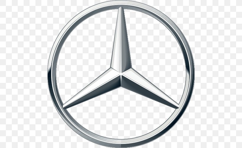 Mercedes-Benz S-Class Car Mercedes-Benz Sprinter Daimler AG, PNG, 500x500px, Mercedesbenz, Car, Daimler Ag, Emblem, Mercedesbenz Sclass Download Free